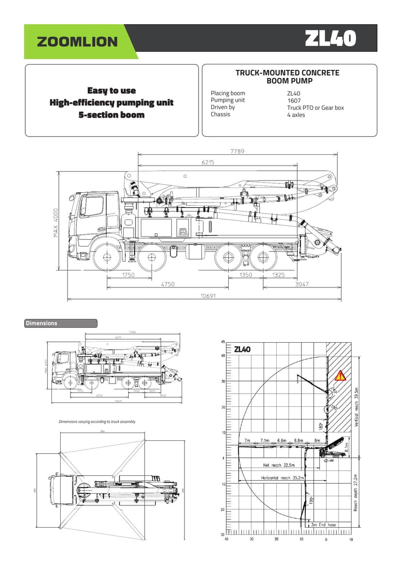 Mercedes čerpadlo na beton 40 m Technické listy společnosti AD Podlahy
