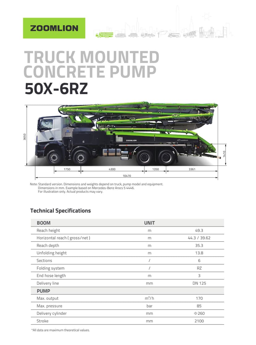 Mercedes čerpadlo na beton 50 m Technické listy číslo 1 společnosti AD Podlahy