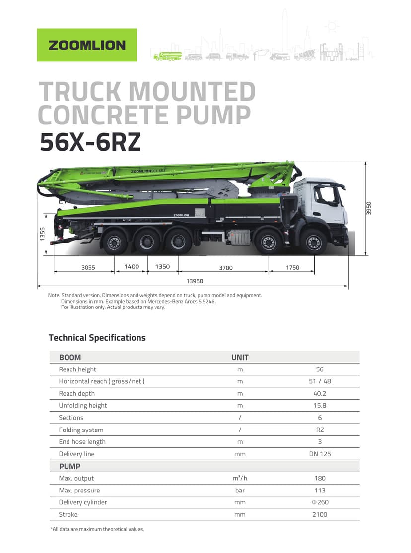 Volvo čerpadlo na beton 56 m Technické listy číslo 1 společnosti AD Podlahy