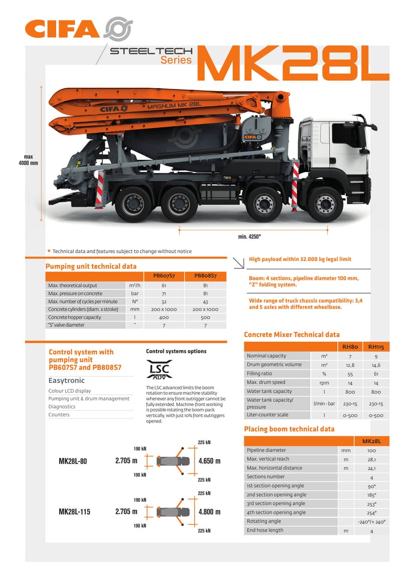 Scania Pumi 7 m³ 28 m Technické listy číslo 1 společnosti AD Podlahy